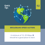 broadband speed matters