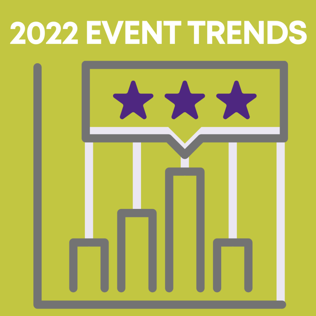 2022 Hybrid Event Evolution & Trends