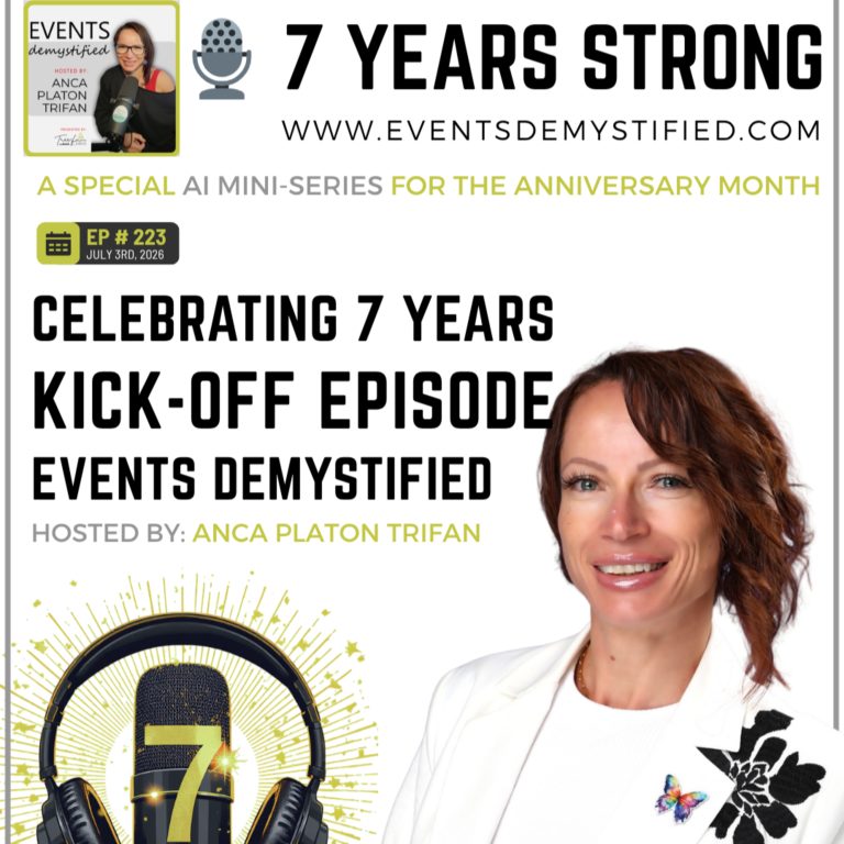 223: An AI Mini-Series on Biases, Ethics, Hallucinations & Shadow AI | 7-Year Podcast Anniversary Kickoff ft Anca Platon Trifan